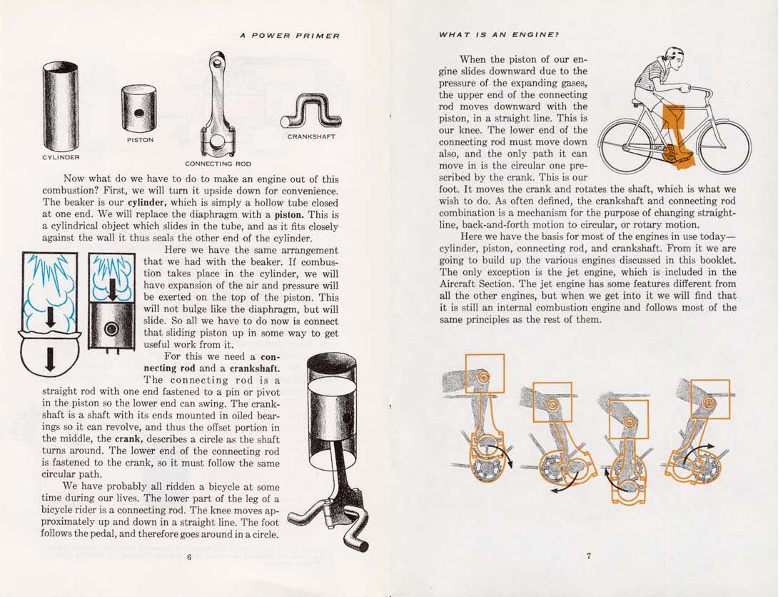 n_1955-A Power Primer-006-007.jpg